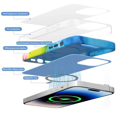 Кожаный чехол Figura Series Case with MagSafe для Apple iPhone 13 Pro (6.1") Multicolor - 5 Кожаный чехол Figura Series Case with MagSafe для Apple iPhone 13 Pro (6.1") Multicolor - 5