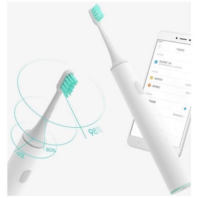 Зубная Щетка XIAOMI Mi Sound Wave Toothbrush (DDYS01SKS) White (NUN4000CN/NUN4008GL) Зубная Щетка XIAOMI Mi Sound Wave Toothbrush (DDYS01SKS) White (NUN4000CN/NUN4008GL)