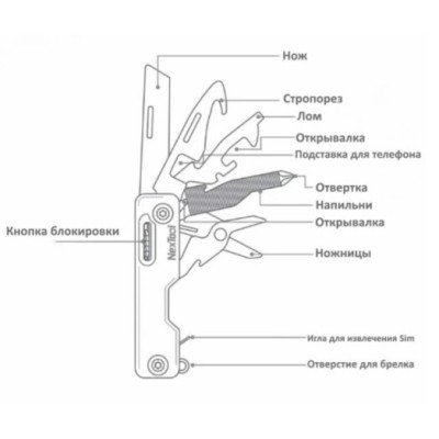 Мультитул Xiaomi Nextool Mini Black (NE20096) Мультитул Xiaomi Nextool Mini Black (NE20096)