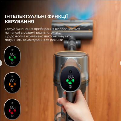 Ручний пилосос Dreame R20 (VTV97A)