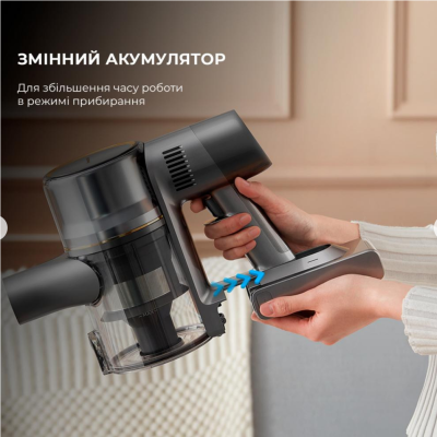 Ручний пилосос Dreame R20 (VTV97A)