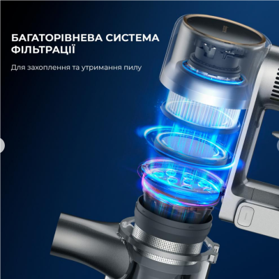 Ручний пилосос Dreame R20 (VTV97A)