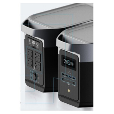 Зарядна станція EcoFlow DELTA Max 1600 (DELTAMAX1600-EU) Зарядна станція EcoFlow DELTA Max 1600 (DELTAMAX1600-EU)