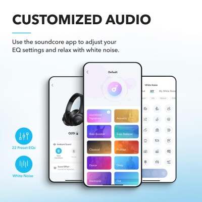 Навушники ANKER SoundСore Q20i Black Навушники ANKER SoundСore Q20i Black