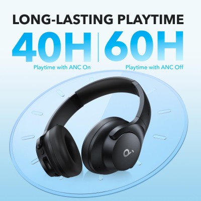 Навушники ANKER SoundСore Q20i Black Навушники ANKER SoundСore Q20i Black