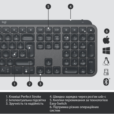 Клавіатура LOGITECH MX Master Keys for Business-GRAPHITE-US Клавіатура LOGITECH MX Master Keys for Business-GRAPHITE-US