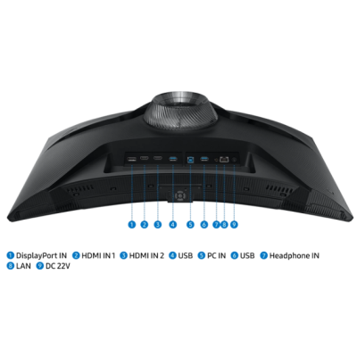 Монiтор TFT SAMSUNG 27" LS27BG650EIXUA VA/2К/DP/HDMI/240Гц/1мс/CURVED (рідкокристалічний монітор) Монiтор TFT SAMSUNG 27" LS27BG650EIXUA VA/2К/DP/HDMI/240Гц/1мс/CURVED (рідкокристалічний монітор)