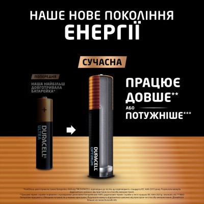 Батарейка DURACELL LR03 KPD 08*10 Optimum уп. 1x8 шт. Батарейка DURACELL LR03 KPD 08*10 Optimum уп. 1x8 шт.