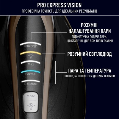 Парова система TEFAL GV9820E0 Парова система TEFAL GV9820E0