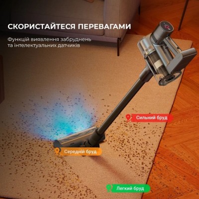 Ручний пилосос Dreame R20 (VTV97A)