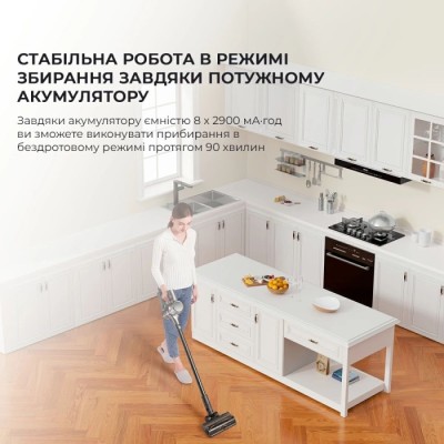 Ручний пилосос Dreame R20 (VTV97A)