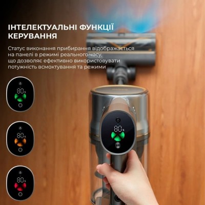 Ручний пилосос Dreame R20 (VTV97A)
