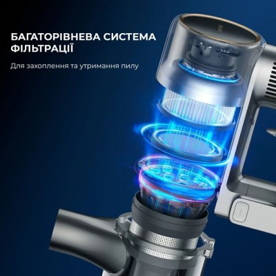 Ручний пилосос Dreame R20 (VTV97A)