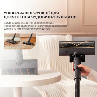 Ручний пилосос Dreame R20 (VTV97A)