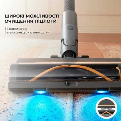 Ручний пилосос Dreame R20 (VTV97A)