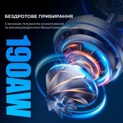 Ручний пилосос Dreame R20 (VTV97A)