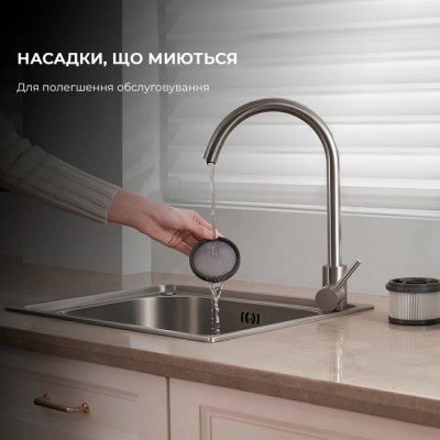 Ручний пилосос Dreame R20 (VTV97A)