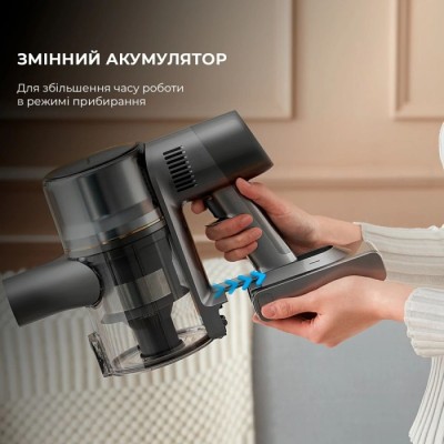 Ручний пилосос Dreame R20 (VTV97A)