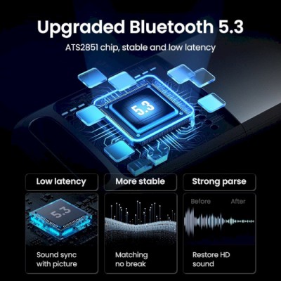 USB-адаптер UGREEN CM591 Bluetooth 5.3 Black (90225) USB-адаптер UGREEN CM591 Bluetooth 5.3 Black (90225)