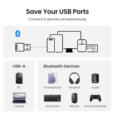 USB-адаптер UGREEN CM591 Bluetooth 5.3 Black (90225) USB-адаптер UGREEN CM591 Bluetooth 5.3 Black (90225)