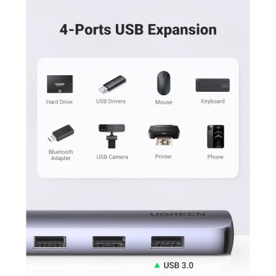 USB-хаб UGREEN CM417 USB-C To 4xUSB 3.0+HDMI Adapter Space Gray (20197) USB-хаб UGREEN CM417 USB-C To 4xUSB 3.0+HDMI Adapter Space Gray (20197)