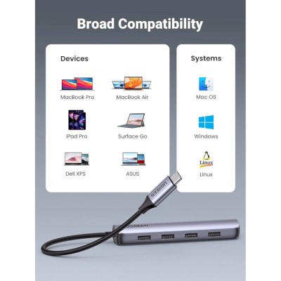 USB-хаб UGREEN CM417 USB-C To 4xUSB 3.0+HDMI Adapter Space Gray (20197) USB-хаб UGREEN CM417 USB-C To 4xUSB 3.0+HDMI Adapter Space Gray (20197)