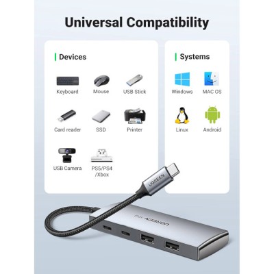 USB-хаб UGREEN CM480 USB-C To 2×USB 3.2+2×USB-C Adapter 10G Space Gray (30758) USB-хаб UGREEN CM480 USB-C To 2×USB 3.2+2×USB-C Adapter 10G Space Gray (30758)