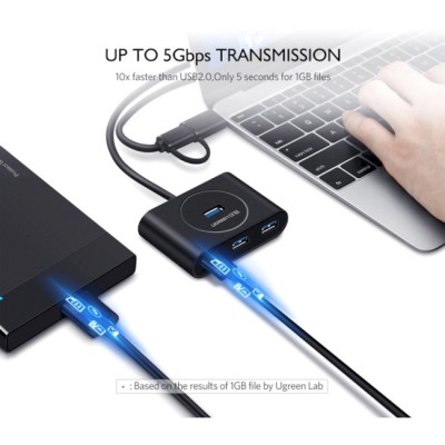 USB-хаб UGREEN CR113 USB 3.0 With USB Type-C Plug 4 Ports HUB 1m Black (40850) USB-хаб UGREEN CR113 USB 3.0 With USB Type-C Plug 4 Ports HUB 1m Black (40850)