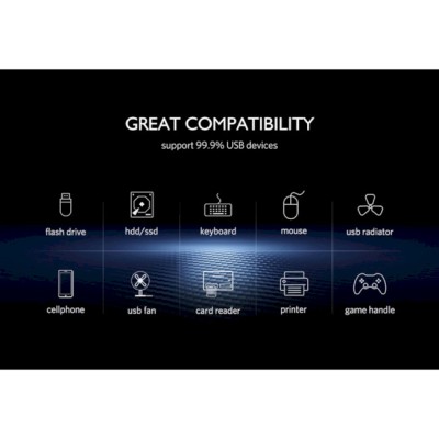 USB-хаб UGREEN CR113 USB 3.0 With USB Type-C Plug 4 Ports HUB 1m Black (40850) USB-хаб UGREEN CR113 USB 3.0 With USB Type-C Plug 4 Ports HUB 1m Black (40850)