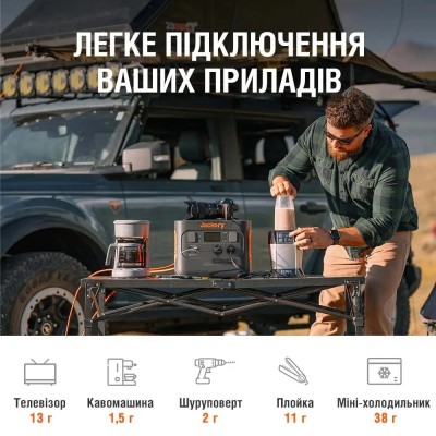 Зарядна станція - Jackery Explorer 1000 PRO (1002 Вт·год)