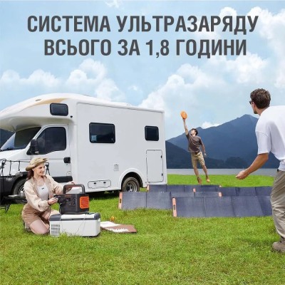 Зарядна станція - Jackery Explorer 1000 PRO (1002 Вт·год)