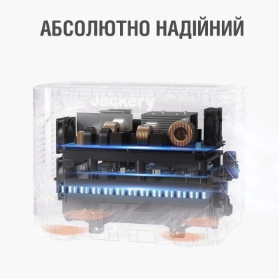 Зарядна станція - Jackery Explorer 1000 PRO (1002 Вт·год)