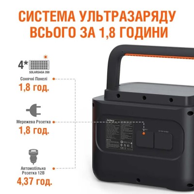 Зарядна станція - Jackery Explorer 1000 PRO (1002 Вт·год)