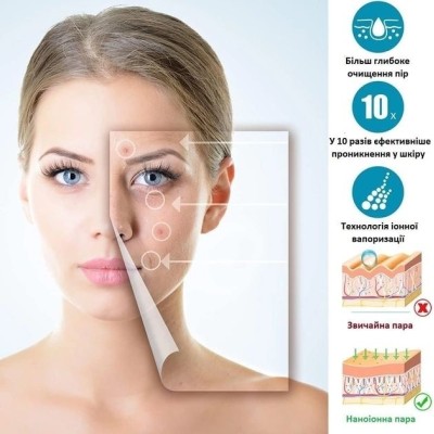 Сауна для обличчя K-SKIN KD2328