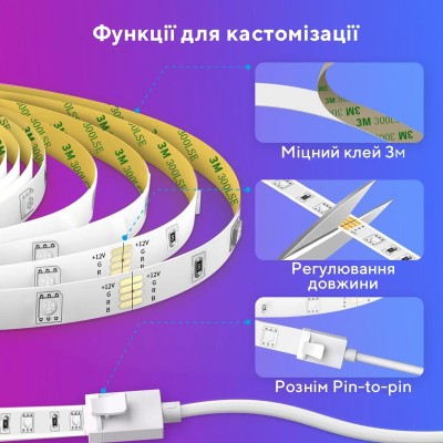 Стрічка світлодіодна розумна Govee H6110 RGB Smart Wi-Fi + Bluetooth LED Strip Lights 10м Білий