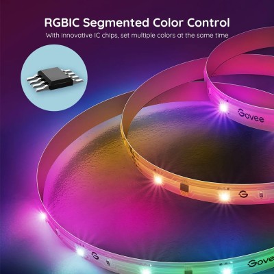 Стрічка світлодіодна розумна Govee H618A RGBIC Basic Wi-Fi + Bluetooth LED Strip Light 5м Білий