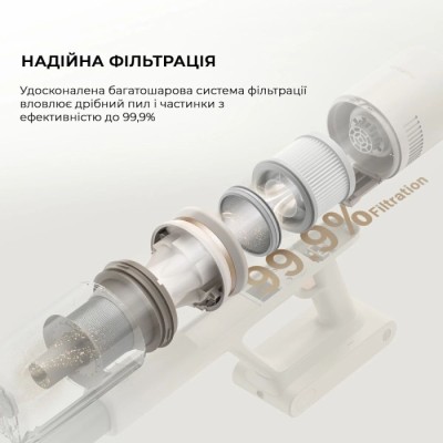 Ручний пилосос Dreame Cordless Vacuum Cleaner U10 (VPV20A)