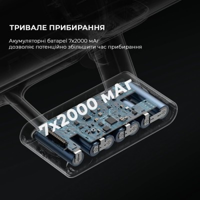 Ручний пилосос Dreame Cordless Vacuum Cleaner U10 (VPV20A)