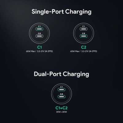 Автомобільний зарядний пристрій Aukey 65W 2C (CC-Y23) чорний