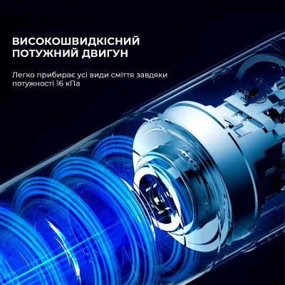 Ручний пилосос Deerma Vacuum Cleaner Blue (DX1000W) Ручний пилосос Deerma Vacuum Cleaner Blue (DX1000W)