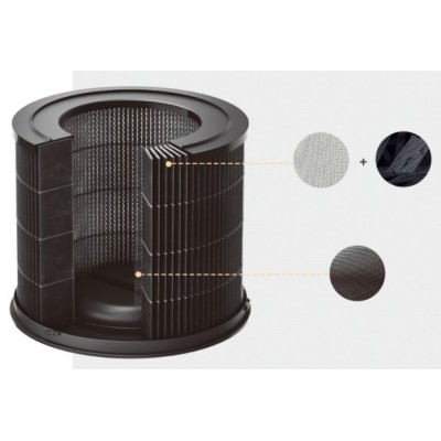 Фільтр до очищувача повітря SmartMi ZMFL-P1-A Pollen Allergy