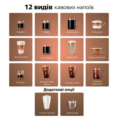 Каво машина PHILIPS EP4443/70 Каво машина PHILIPS EP4443/70