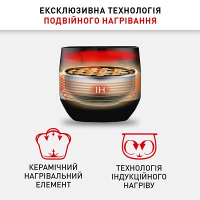 Мультиварки TEFAL RK908A34 Мультиварки TEFAL RK908A34
