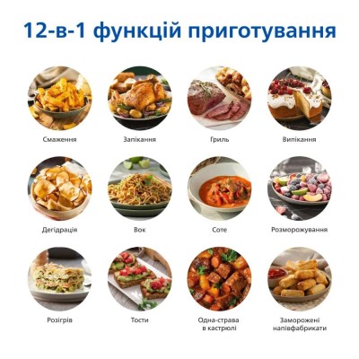 Мультипіч PHILIPS NA120/00 Мультипіч PHILIPS NA120/00