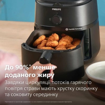 Мультипіч PHILIPS NA120/00 Мультипіч PHILIPS NA120/00