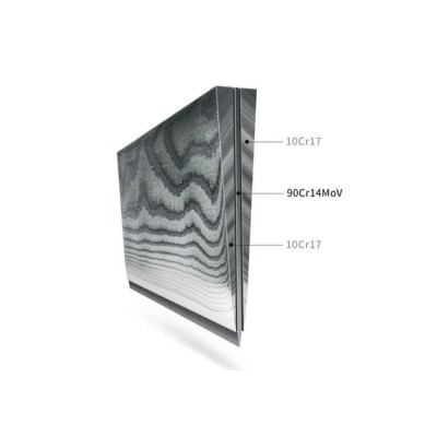 Набір кухонних ножів Xiaomi HuoHou Damascus Kitchen Knife Set (HU0073) 4шт + підставка Набір кухонних ножів Xiaomi HuoHou Damascus Kitchen Knife Set (HU0073) 4шт + підставка