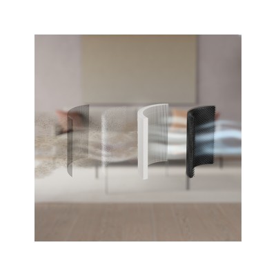 Очищувач повітря ELECTROLUX EPO50351SW Очищувач повітря ELECTROLUX EPO50351SW