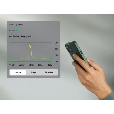 Очищувач повітря ELECTROLUX EPO50571SW Очищувач повітря ELECTROLUX EPO50571SW