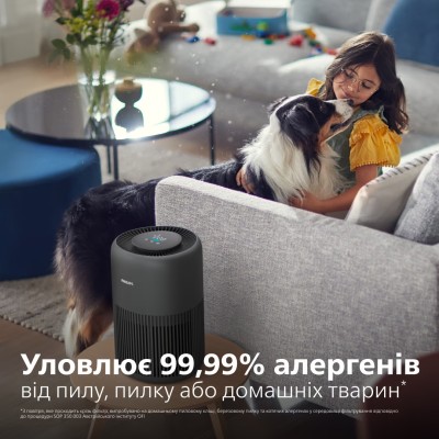 Очищувач повітря PHILIPS AC0951/13 Очищувач повітря PHILIPS AC0951/13