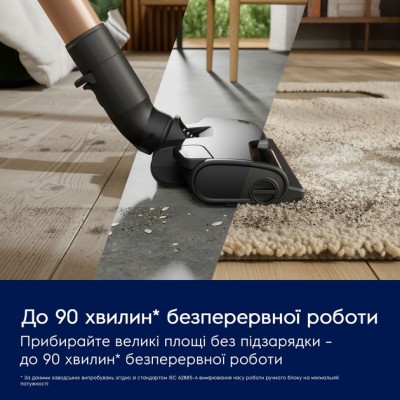Пилосос акумуляторний ELECTROLUX EP83HB25UV Пилосос акумуляторний ELECTROLUX EP83HB25UV